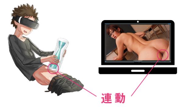 カリビアンコム　VR　入会方法